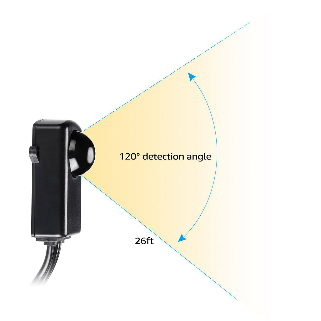 LED Safe Lighting Kit with Motion Sensor and Power G334