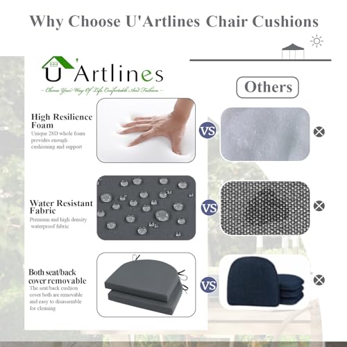 Waterproof Outdoor Chair Cushions Set of 2, 17"x16"x2", Cream E283634