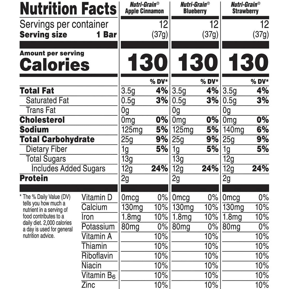 Cereal Bars Variety Pack 1.3 oz 36-Count D642238