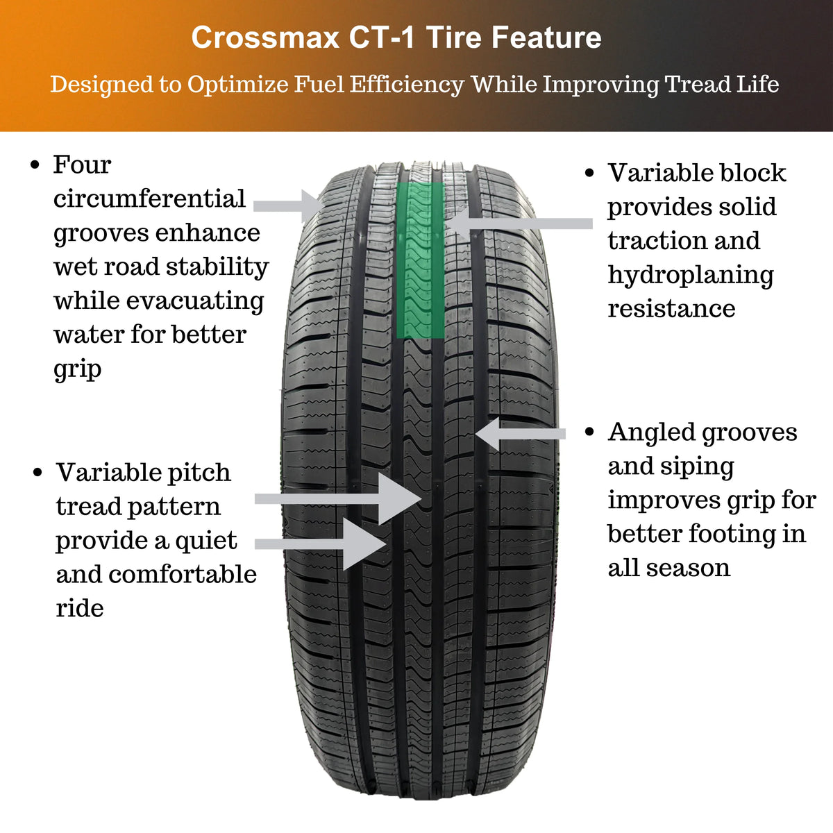 195/65R15 91H All-Season Tire F161497