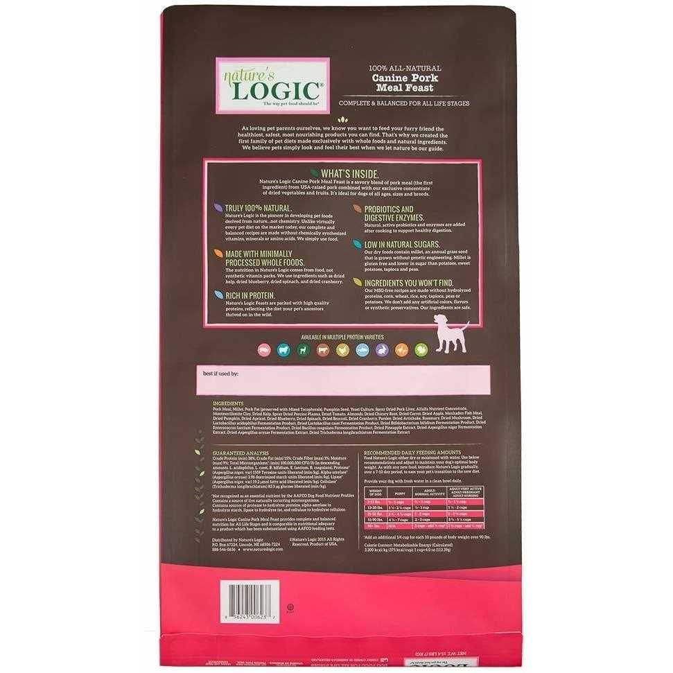 Pork Meal Feast Dry Dog Food N799624