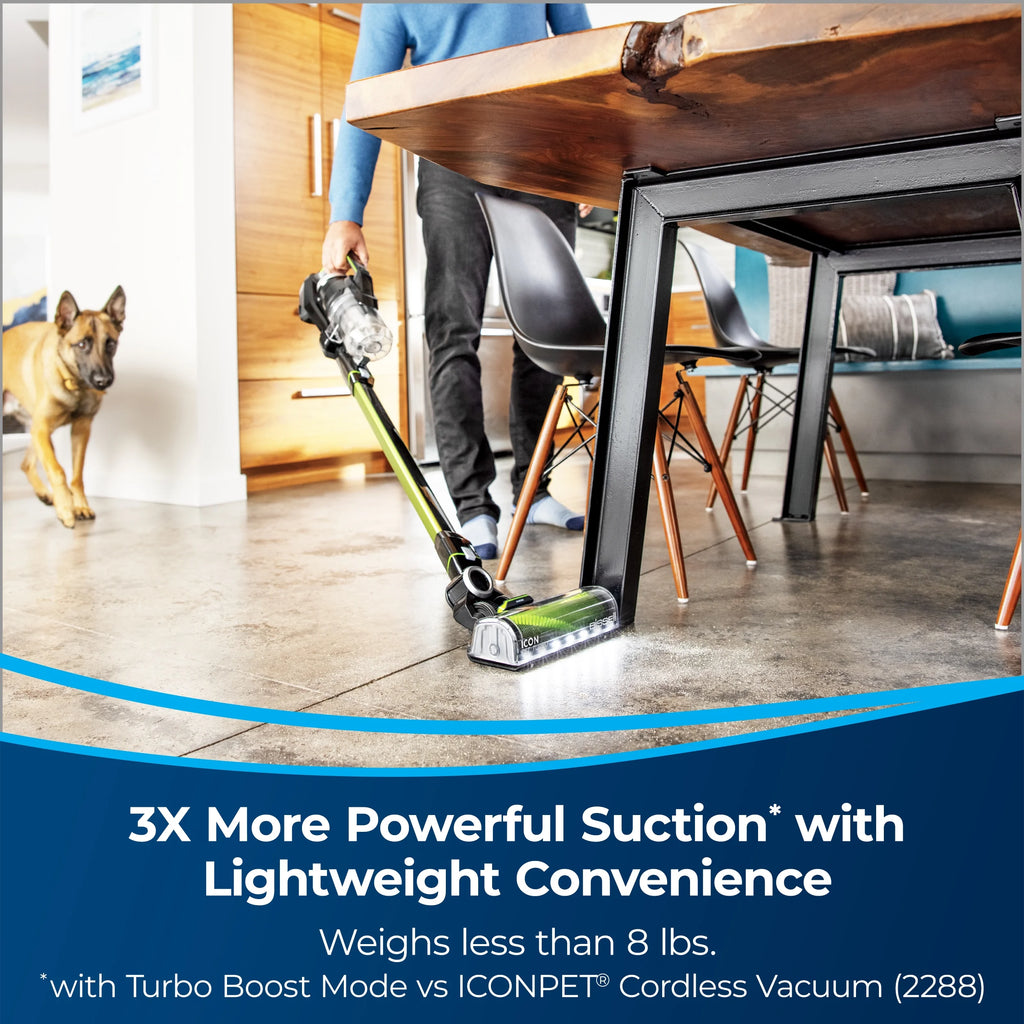 Cordless Stick Vacuum W8865