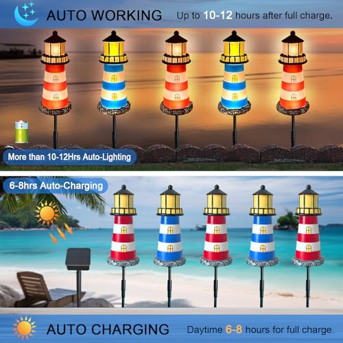 Solar Lighthouse Outdoor Garden Lights Waterproof F212909