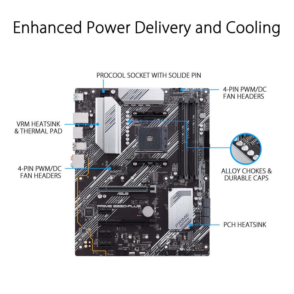 ATX AMD Motherboard I169