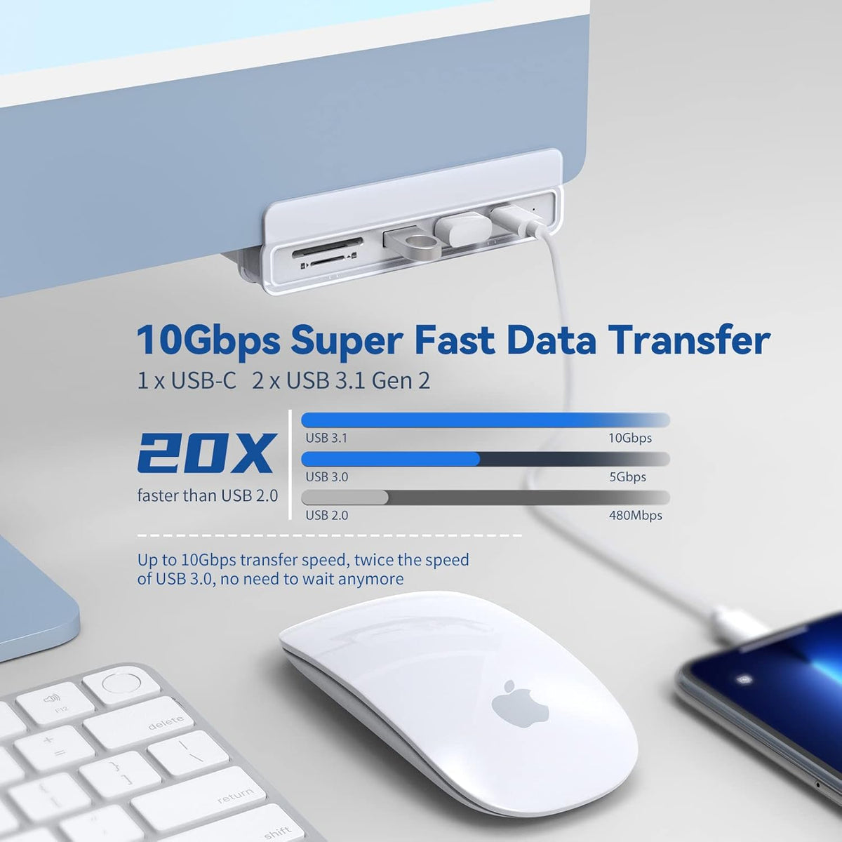 9 in 2 USB C Hub with 4K HDMI, 100W PD, USB 3.0, SD/TF Card Reader, 3.5mm Audio H94739