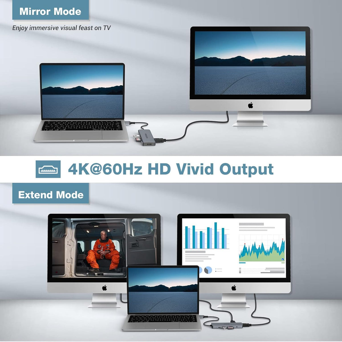 9 in 2 USB C Hub with 4K HDMI, 100W PD, USB 3.0, SD/TF Card Reader, 3.5mm Audio H94739