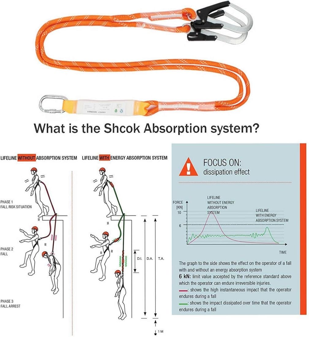 Full Body Safety Harness with Internal Shock Absorbing Lanyard, Orange, Pack of 2 U727999