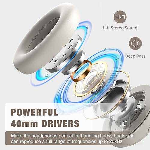 Hybrid Active Noise Cancelling Wireless Over Ear Bluetooth Headphones with Microphone A491