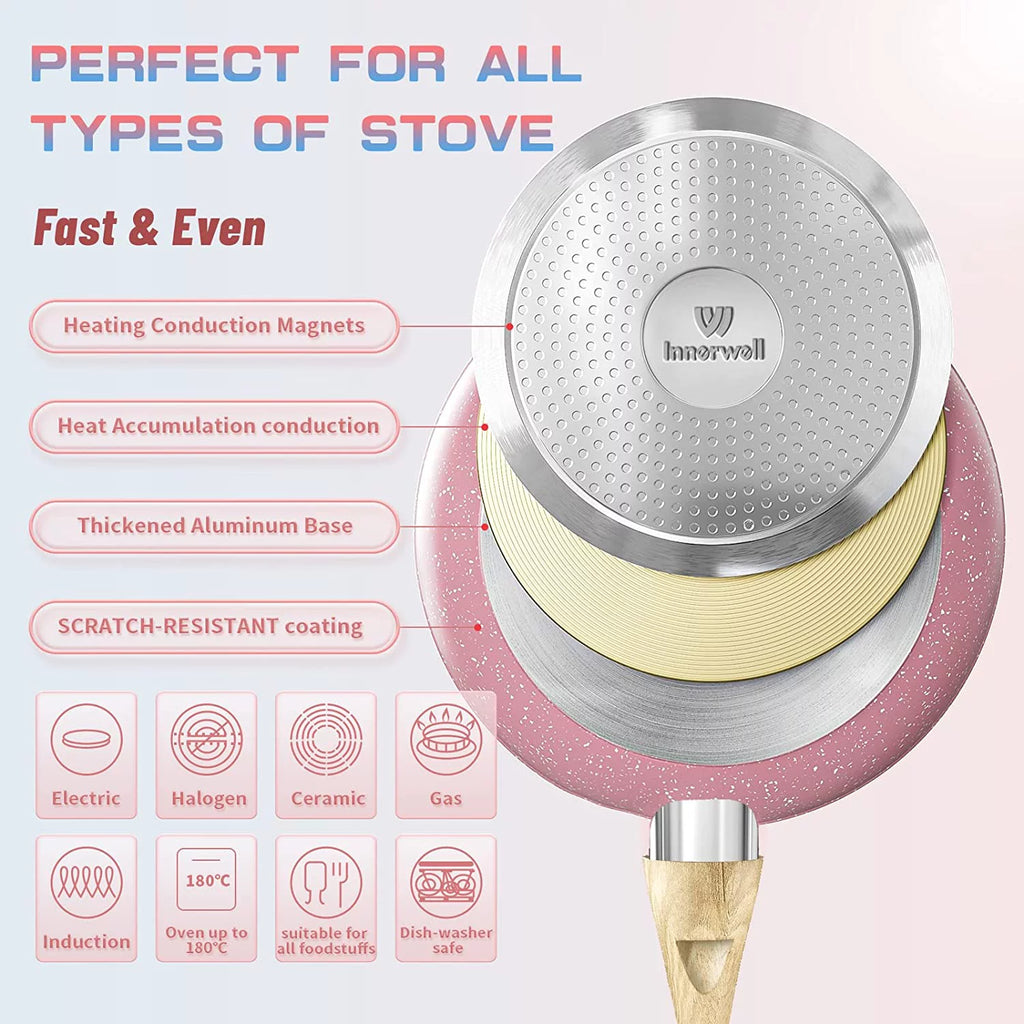 8 Piece Pink Nonstick Granite Stone Cookware Set F877615