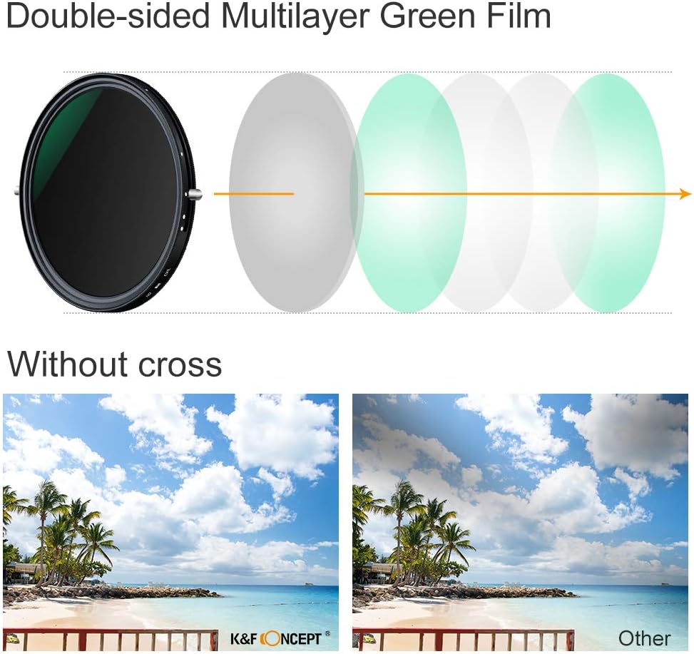 67mm Variable Fader ND2-ND32 ND Filter and CPL Circular Polarizing Filter 2 in 1 W84040