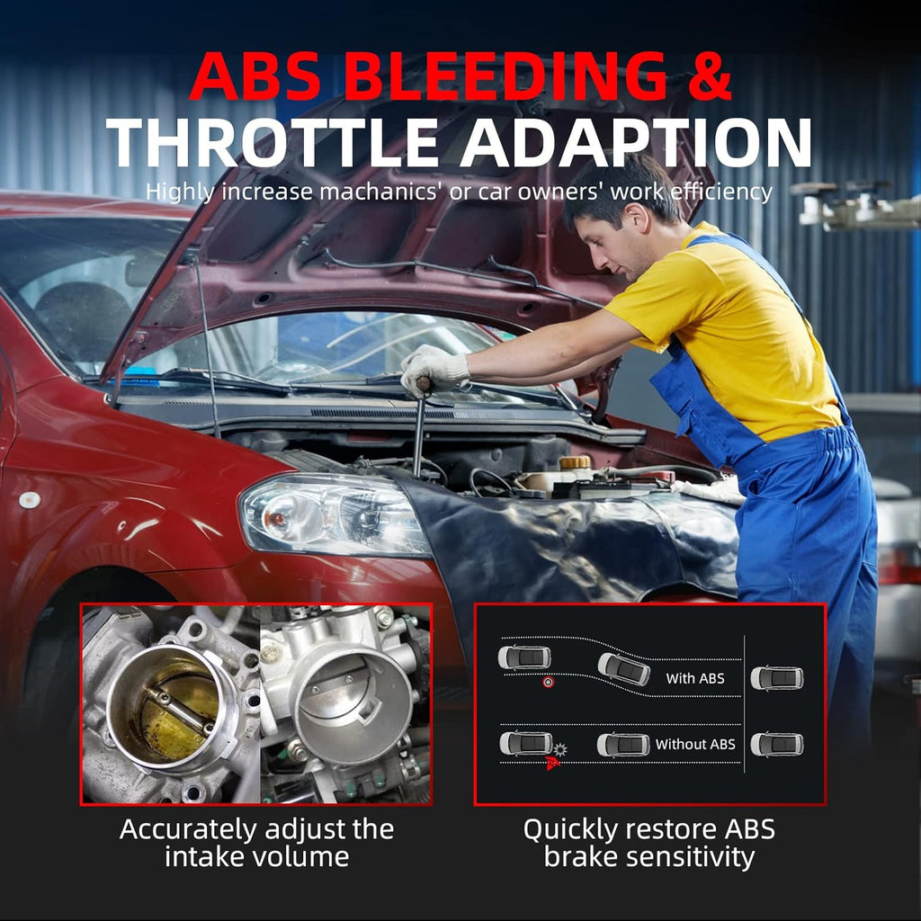 OBD2 Scanner Car Diagnostic Tool N755733