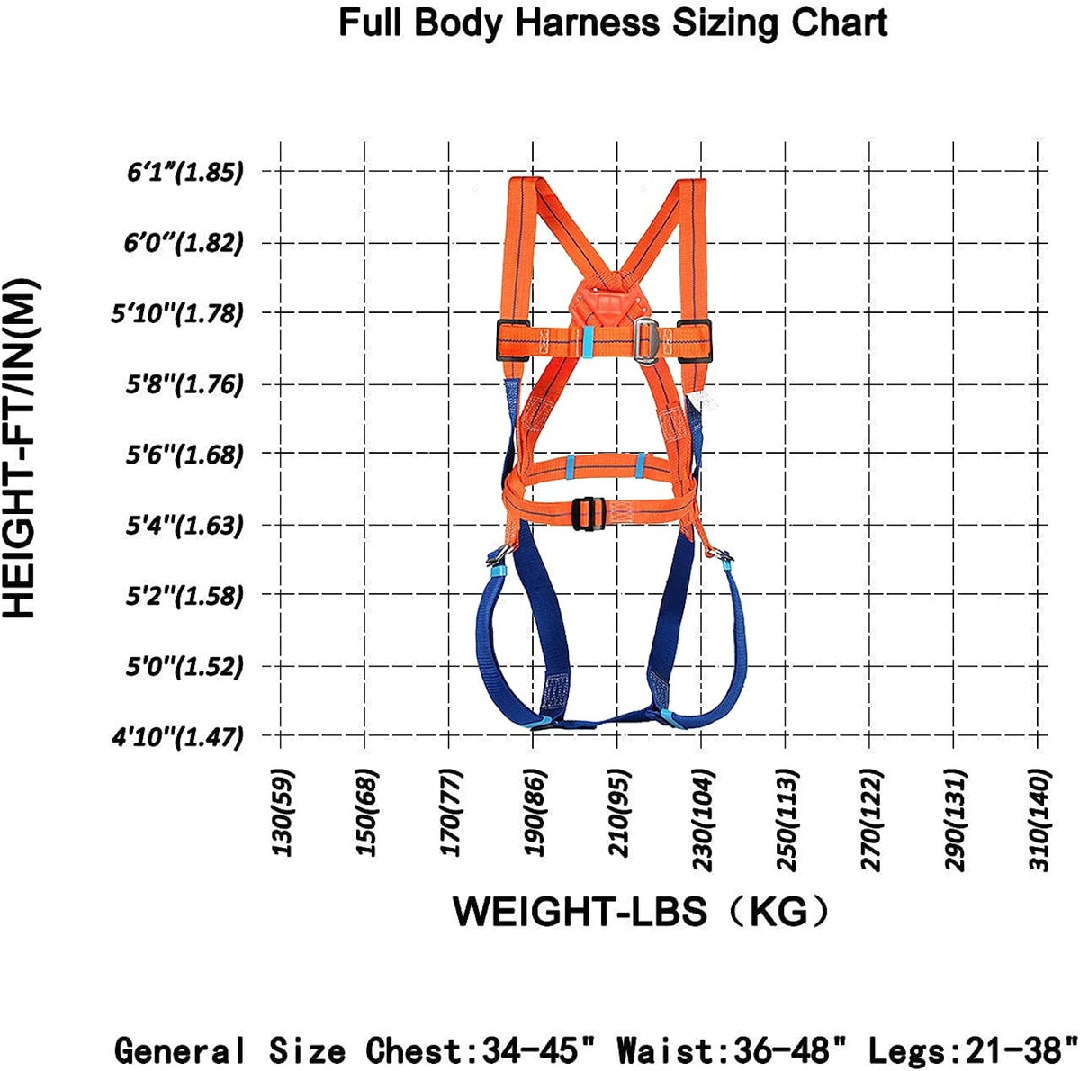 Full Body Safety Harness with Internal Shock Absorbing Lanyard, Orange, Pack of 2 U727999