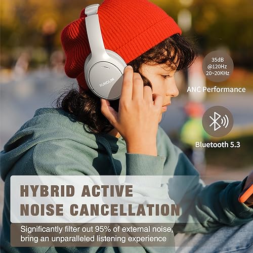 Hybrid Active Noise Cancelling Wireless Over Ear Bluetooth Headphones with Microphone A491