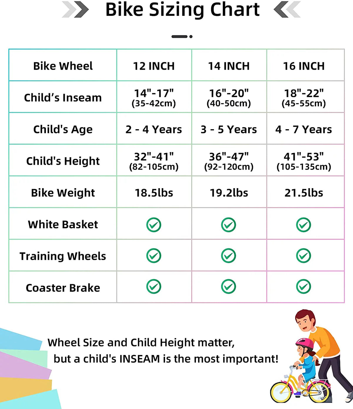 12 14 16" Kids Bike with Basket Training Wheels Coaster Brake C96065