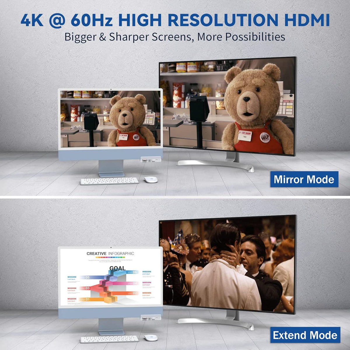 9 in 2 USB C Hub with 4K HDMI, 100W PD, USB 3.0, SD/TF Card Reader, 3.5mm Audio H94739